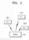 Fig. 02 - RFID reader for RFID tag related information and method thereof