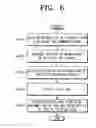Fig. 07 - RFID reader for RFID tag related information and method thereof