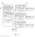 Fig. 03 - Remote control system of electric equipment