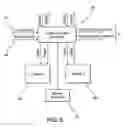 Fig. 06 - Surveillance system for aircraft interior