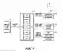 Fig. 02 - System and method for management of a ground obstacle display