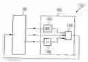Fig. 01 - Test apparatus and test method for mixed-signal semiconductor components