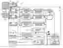 Fig. 01 - Detector for embedded elongate objects