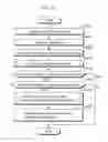 Fig. 18 - Destination prediction apparatus and destination prediction method