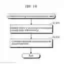 Fig. 20 - Destination prediction apparatus and destination prediction method