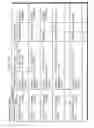 Fig. 26 - Destination prediction apparatus and destination prediction method