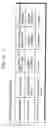 Fig. 42 - Destination prediction apparatus and destination prediction method