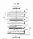 Fig. 43 - Destination prediction apparatus and destination prediction method