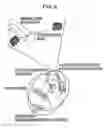 Fig. 06 - Microwave self-phasing antenna arrays for secure data transmission and satellite network crosslinks
