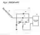 Fig. 04 - Antenna