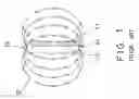 Fig. 02 - Antenna assembly having different signal emitting direction