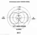 Fig. 05 - Electronic device including tetrahedral antenna and associated methods
