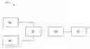Fig. 01 - Method and apparatus for displaying a stereoscopic image
