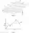 Fig. 02 - Simple matrix addressing in a display