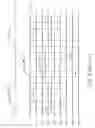 Fig. 04 - Driver circuit for plasma display panels