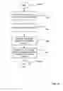 Fig. 13 - Superimposed displays