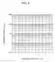 Fig. 04 - Light emitting device and display device