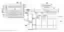 Fig. 01 - Driver of display device