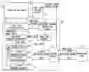 Fig. 01 - Display control apparatus and method of creating look-up table