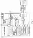 Fig. 02 - Display control apparatus and method of creating look-up table