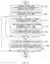 Fig. 06 - Display control apparatus and method of creating look-up table