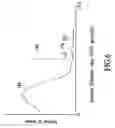 Fig. 06 - Powerless signal generation for use in conjunction with a powerless position determination device