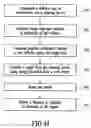 Fig. 31 - Powerless signal generation for use in conjunction with a powerless position determination device