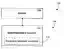 Fig. 01 - User interface incorporating emulated hard keys