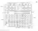 Fig. 01 - Multifunction keyboard for advanced cursor driven avionic flight decks