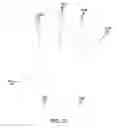 Fig. 35 - User interface gestures