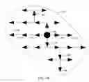 Fig. 20 - IDENTIFYING CONTACTS ON A TOUCH SURFACE