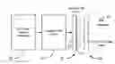 Fig. 01 - 3D display