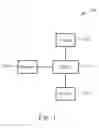 Fig. 02 - Method of Controlling Screen Brightness of an Electronic Device