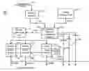 Fig. 01 - Method and apparatus for dual pass adaptive tessellation