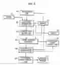 Fig. 09 - Image synthesis method, image synthesis apparatus, and storage medium