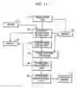 Fig. 16 - Image synthesis method, image synthesis apparatus, and storage medium
