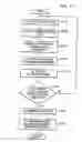 Fig. 21 - Image synthesis method, image synthesis apparatus, and storage medium