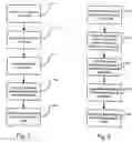 Fig. 02 - Method and apparatus for glyph hinting by analysis of similar elements