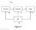 Fig. 04 - Displaying an image using memory control unit