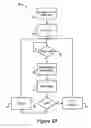 Fig. 05 - Displaying an image using memory control unit