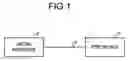 Fig. 02 - Method and system for display image information