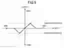 Fig. 08 - Method and system for display image information