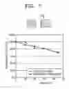 Fig. 07 - Monolithic ink-jet printhead having a metal nozzle plate and manufacturing method thereof