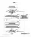 Fig. 08 - Shingling printing method and inkjet image forming apparatus using the same