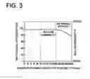 Fig. 04 - Inkjet recording apparatus