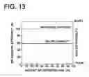 Fig. 14 - Inkjet recording apparatus