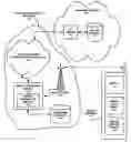 Fig. 01 - Network support for electronic passports