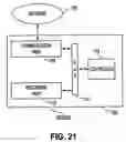Fig. 22 - Information processing device, information processing method, and recording media