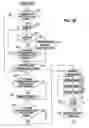 Fig. 40 - Information processing device, information processing method, and recording media