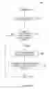 Fig. 07 - VIDEO IMAGE PROCESSING APPLIANCE MANAGER